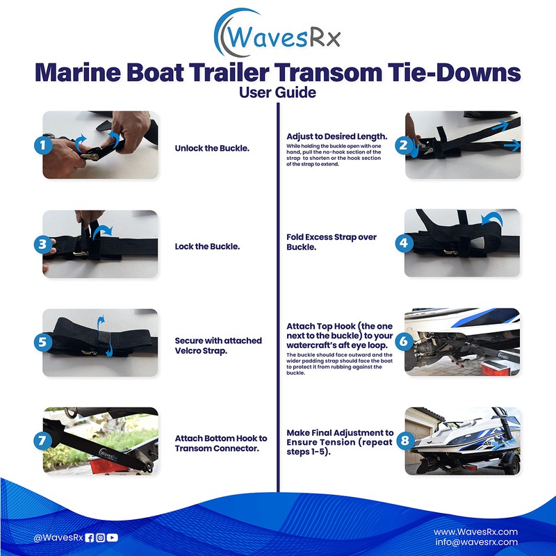 Pontoon & Boat Trailer Transom Straps (2PK) - 48" Tie
