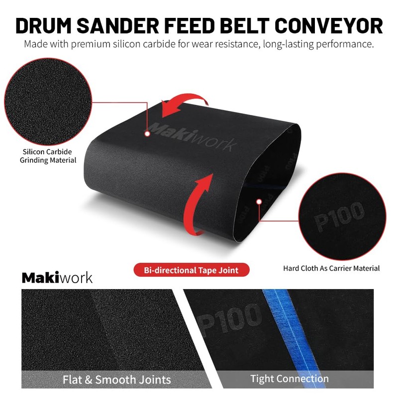 Drum Sander Feed Belt Conveyor - Compatible with JET JWDS-2244