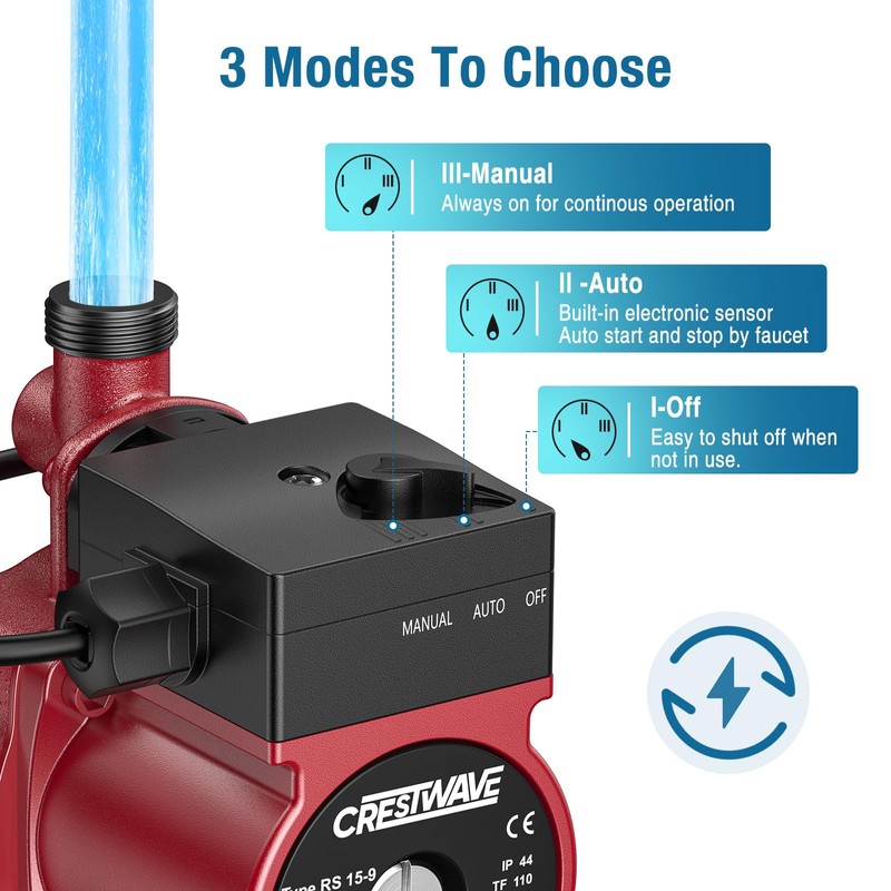 CrestWave Hot Water Recirculating Pump, 125W 115V Automatic Circulation Pump