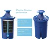 Elite Water Filter Lasting 6 Months-Efficient Long-Life Elite Filter, Replacement