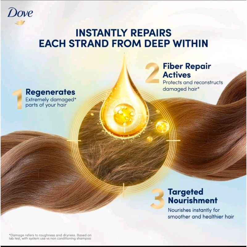 Dove Ultra Care Shampoo Intense Repair for damaged hair