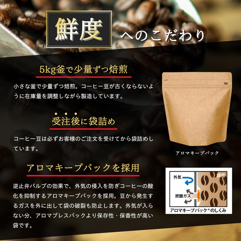 KAFFEE FIKA Fika Blend, 7.1 oz (200 g), Home-Roasted Coffee,