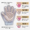 Scalp Care Gloves, Left and Right Set, Scalp Cleansing, Scalp