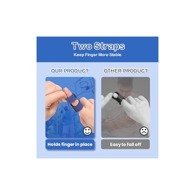 Thumb Finger Splints, Trigger Thumb Brace for Broken/Straightening/Arthritis, Finger Protector