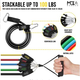 Mode33 Resistance Bands Set 100 lbs - Premium Latex - Exercise Bands, Home Fitness Training Kit - Ankle Straps & Door Anchor (100 lbs)