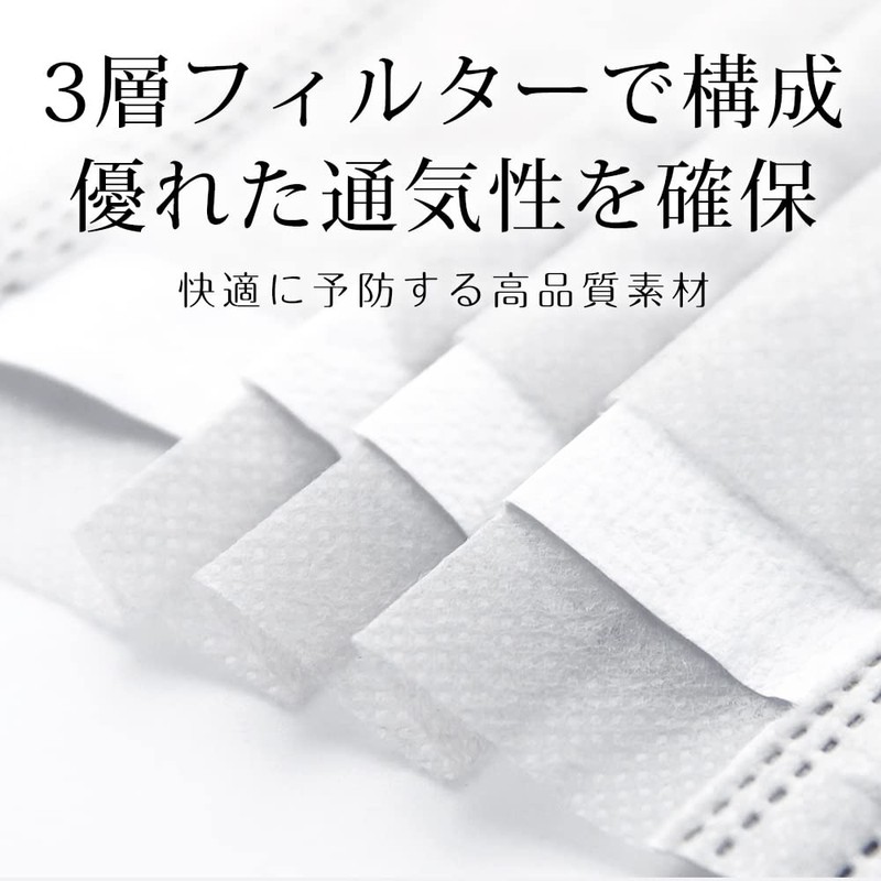 cicibella Nonwoven Pleated Mask, 51 Mask, 3D, Large, Large, Thin,