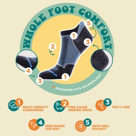 FITS Ultra Light Runner Sock for Men and Women, Made with Fine Merino Wool, Breathable, Lightweight, No Show Running Sock, Stormy Weather, Large