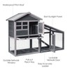 PETSITE Chicken Coop Run, Rabbit Hutch Small Animal Houses &