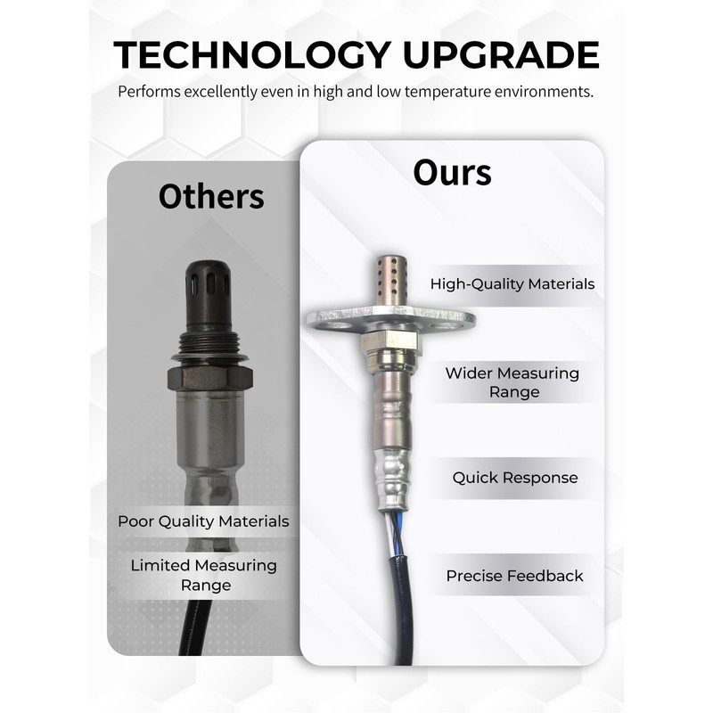 ATBIZZLE O2 Oxygen Sensor 234-4162 Upstream or Downstream Fit for