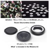 GIZMON Wtulens for Nikon Z Mount | Supports Full Size,