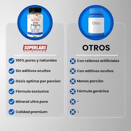 SUPERLABS NUTRITION CITRATO DE MAGNESIO 500MG 100 CAPSULAS                                                                                            