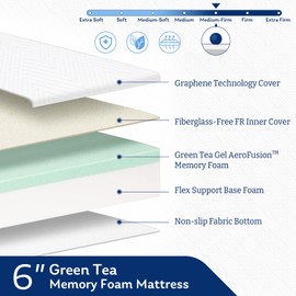 Green Tea Memory Foam Mattress, EGO 6 inch Medium Firm Mattress Bed in a Box, Cooling Gel Infused CertiPUR-US Certified (Full)