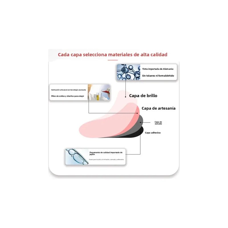 Gel Nails Stickers Pegatinas Para Uñas Múltiples Estilos A