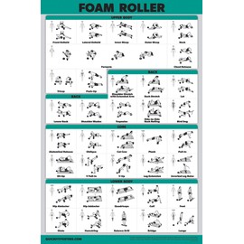 QuickFit Foam Roller Exercise Poster - Stretching and Workout Routine for Foam Roller (Laminated, 18" x 27")