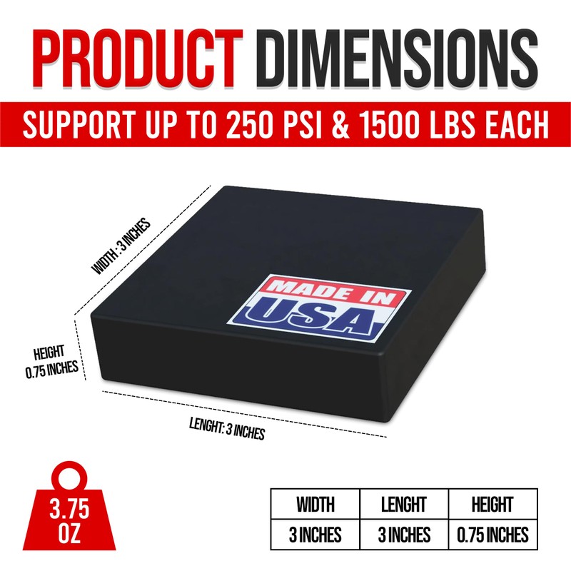 USA Made Rubber Anti-Vibration Pads - Heavy Duty Vibration Isolation