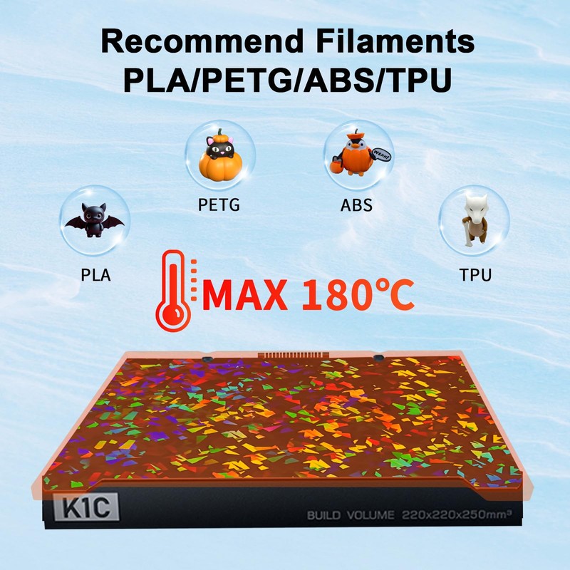 IdeaFormer-IR3 Double Sided Smooth PEF Confetti PEY+Galaxy PEY Ender 3