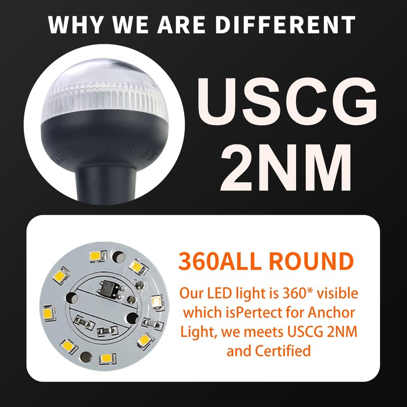 16 Inches Stern Light,Bimini Top Light,Navigation Lights,White Anchor Lights,Folding Base,USCG