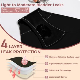 BATTEWA Incontinence Underwear for Women Washable, Leak Proof Underwear,Seamless Panties, Bladder Leak Underwear Protective Briefs High Absorbency 50ml, 3 Pack (Black, 2X-Large)