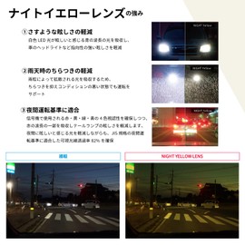 Swans CP30-0121 NYEL Sports Sunglasses, Clip On, Night Use, Night Driving, Running, Made in Japan, Flipped Type, Night Yellow (Double Sided Multi)