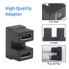Poyiccot USB C U Shape Adapter, 40Gbps 180 Degree USB