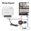 Smart Energy Monitor WiFi Single Phase Smart Energy Meter 0.2‑80A