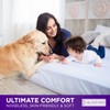 BLISSFORD Plastic Mattress Protector - Heavy Duty, Fitted Vinyl -