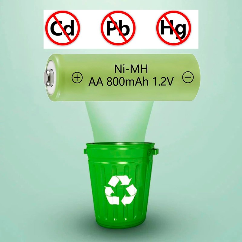 Lombaour AA 800mAh 1.2v Rechargeable Batteries,Double A High Capacity 1.2V
