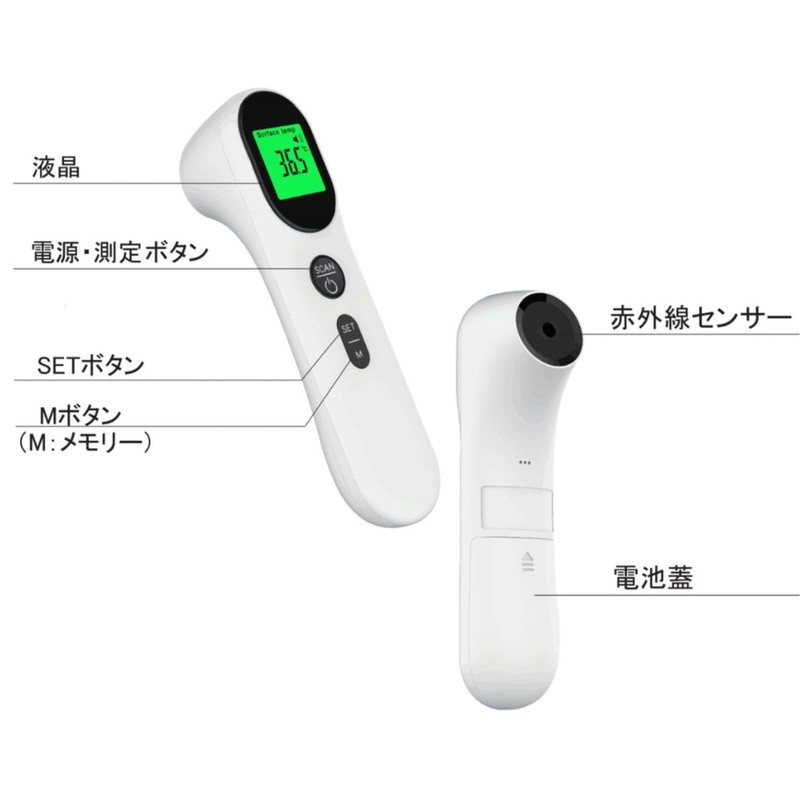 BESTEK BTCKT2009 Non-Contact Thermometer