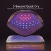 LVAINIT Pink UV LED Nail Lamp – Elegant Touch Screen