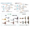 Kawaguchi Giken DR-60 Genuine Replacement Latch Body for Indoor Locks,