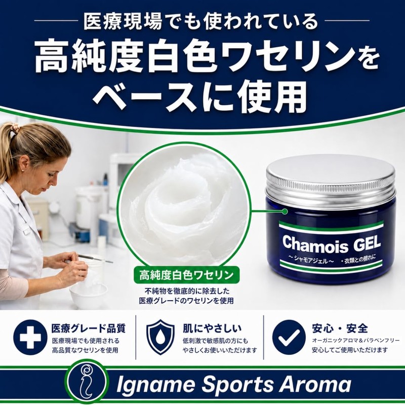 Iname Sports Aroma Chamois Gel, 3.2 oz (90 g), 1