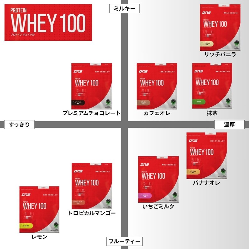 DNS Protein Whey 100, Café au Lait Flavor, 1.39 lbs