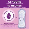 Poise Incontinence Pads, Maximum Absorbency, Long, 64 Count (Pack of