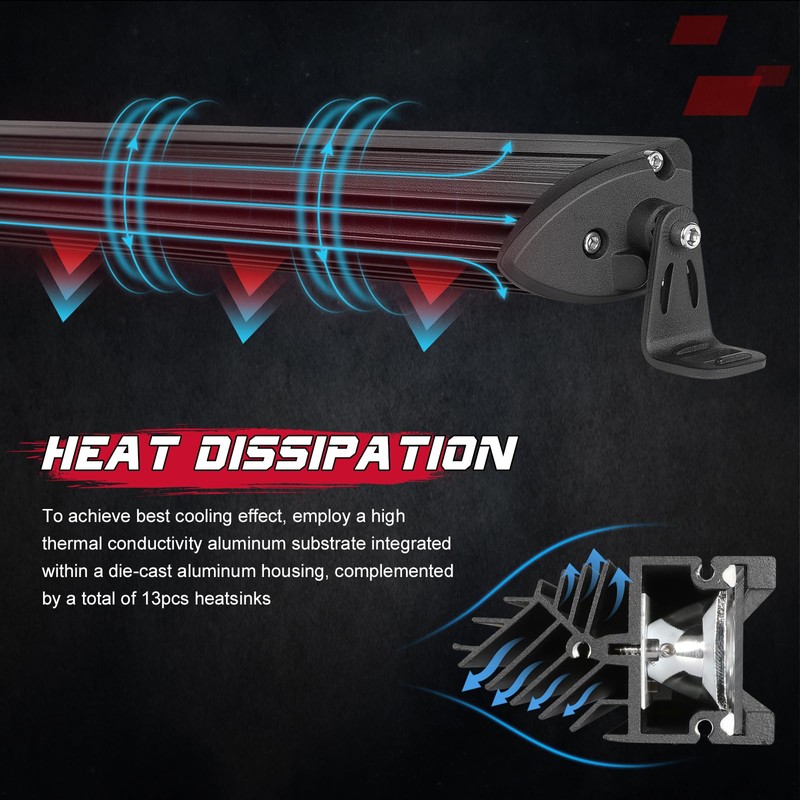 OFFROADTOWN 20 Inch LED Light Bar Single Row Off Road
