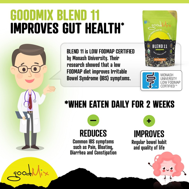 GoodMix Blend 11 Original (Digestive Mix), 800 grams