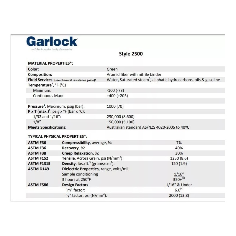 garlok Hoja De Garlok, Asbesto Alta Temperatura, 1/16 50x66cm