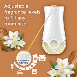 Glade Plug in Air Freshener Holder and Refill, Electric Scented Oil Room Air Freshener, Sandalwood & Jasmine, 1 Holder and 3 Refills (3 x 20ml)