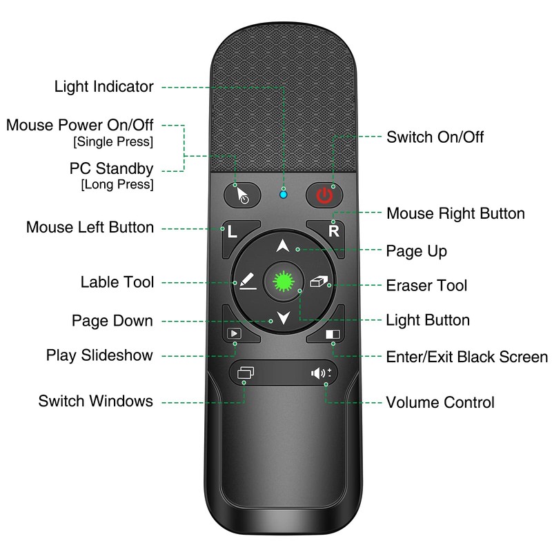 Presentation Clicker Mouse Control with Green Light for PowerPoint Presentations,