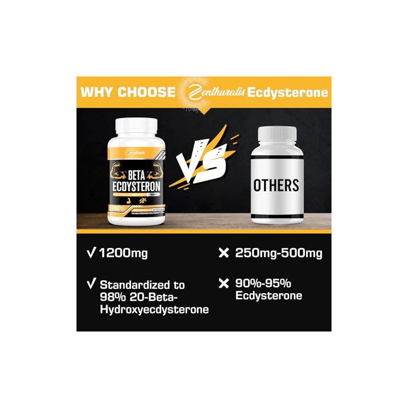 Beta-Ecdysterone Supplement 1200 mg | 98% Maximum Purity, 60 Pieces
