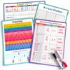 Lachilly Double Sided Dry Erase Handwriting Practice Boards Fractions Learning