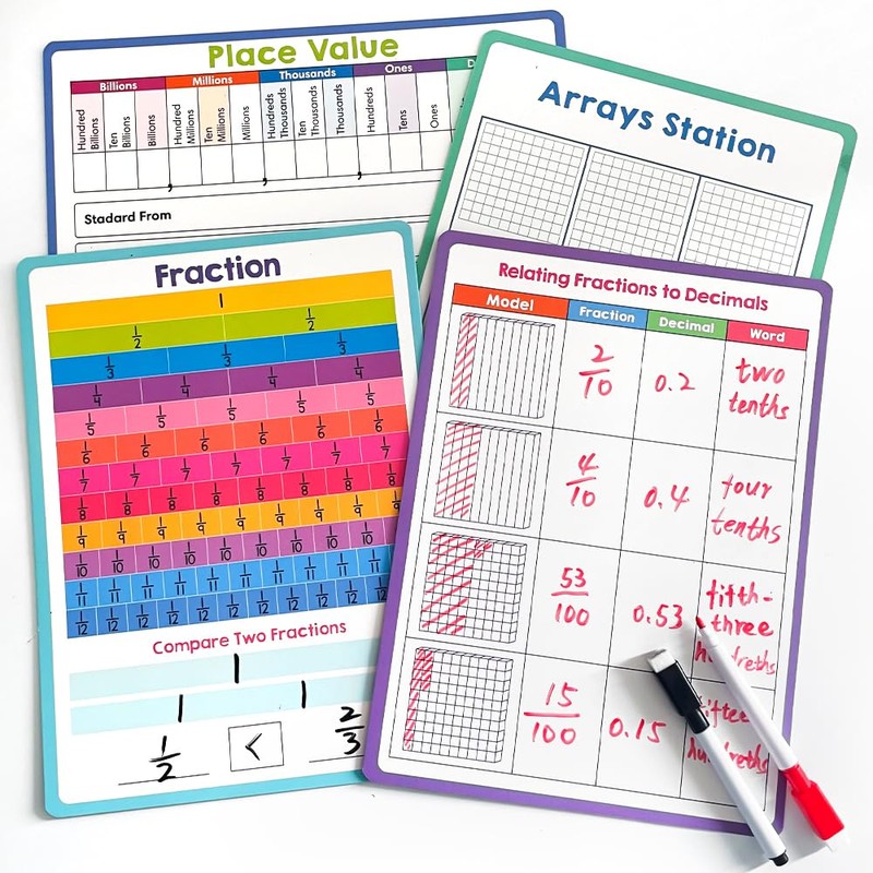 Lachilly Double Sided Dry Erase Handwriting Practice Boards Fractions Learning