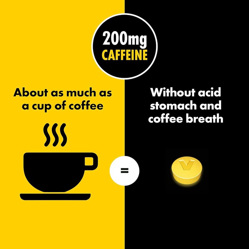 Vivarin, Caffeine Pills, 200mg Caffeine in Each Tablet, Safely and