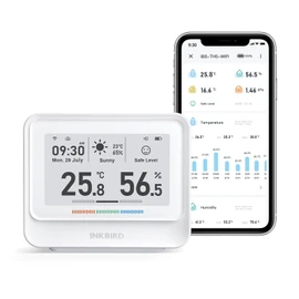 INKBIRD IBS-TH5-WIFI Thermometer/Hygrometer Home Weather Station with 3.71" E-Ink Display Multi-Function Temperature Humidity Monitor App Control Thermometer Hygrometer Alarm Notification for Bedroom
