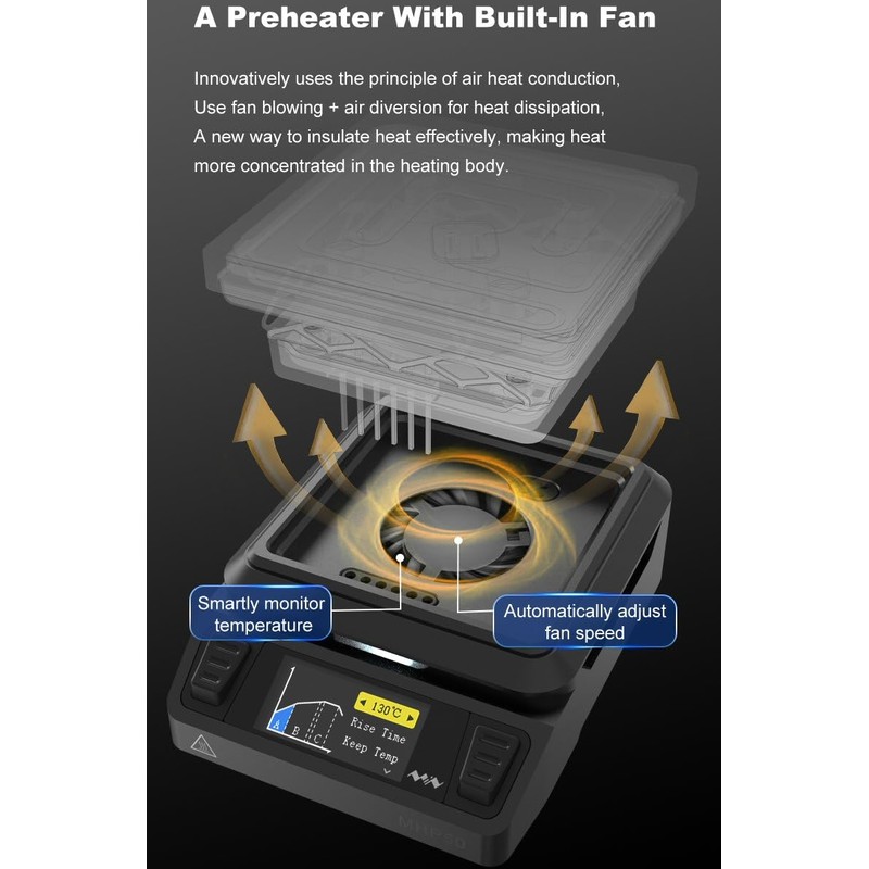 Aluminium Mini Heating Hot Plate Preheater Station MHP50-A5