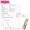 NSK PS2 Grease 80g General Purpose Low Temp Lithium Composition