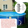 ACTIMED Pool Hose Connector Coupling, 1.5" to 1.5" Pool Hose