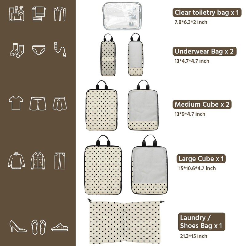 7 Pcs Compression Packing Cubes for Travel, Waterproof Suitcase Luggage
