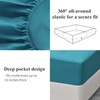 Aisbo Double Fitted Sheet Teal - Extra Deep Pocket Bed