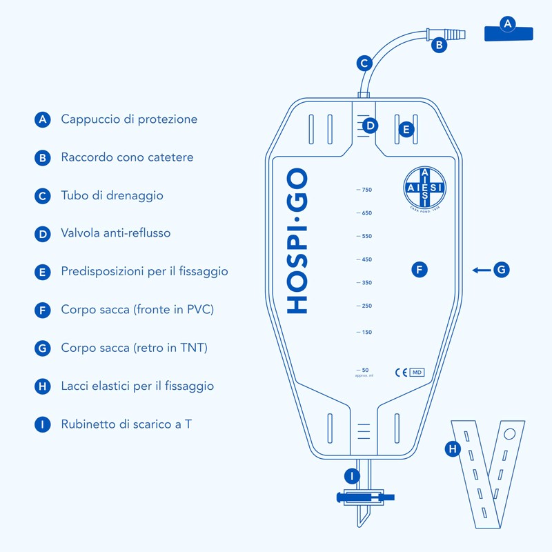 AIESI Bag for Urina Gamba with Tap Urine Bag (Conf.