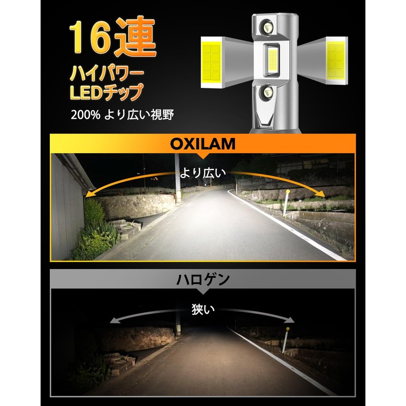 OXILAM h11 LED Headlight, Roadworthy, Ultra-Bright, Halogen Size, Hi/Lo Switch,